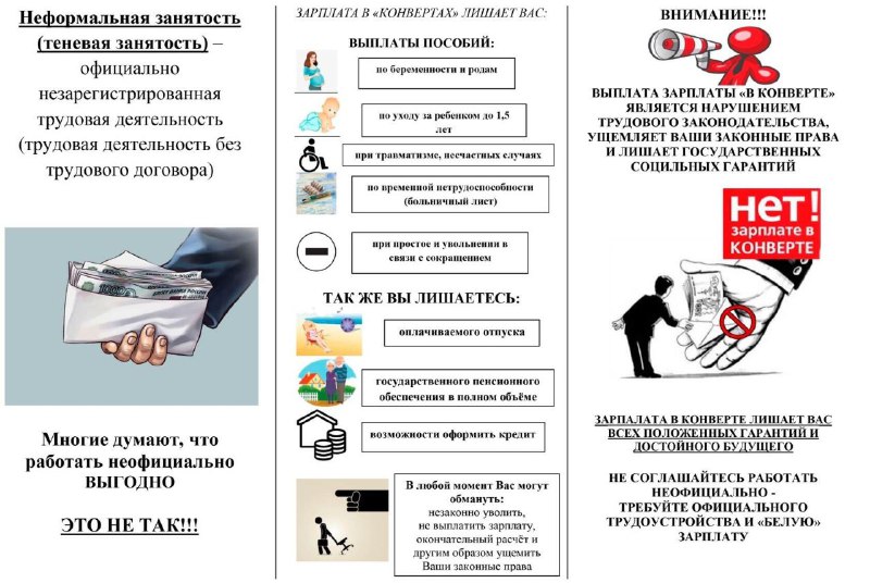 Стоит ли работать без оформления трудового договора?.