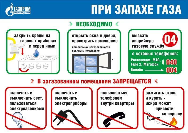  Правила поведения при утечке бытового газа.