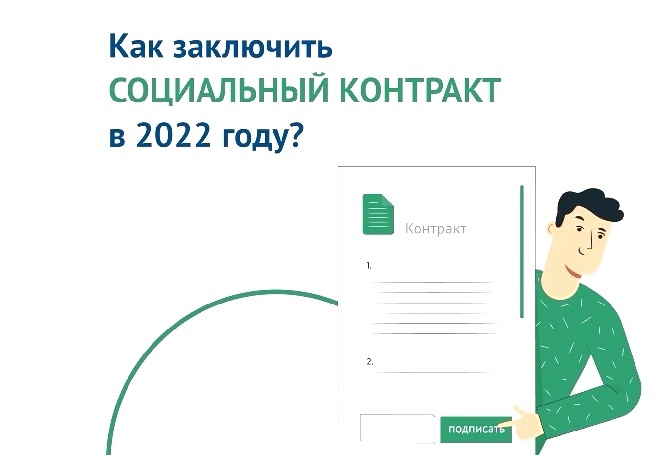 Предоставление государственной социальной помощи на основании социального контракта.