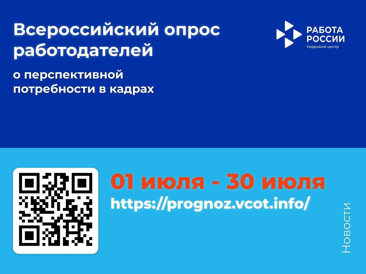 📝 Ульяновских работодателей приглашают пройти опрос о перспективной кадровой потребности.