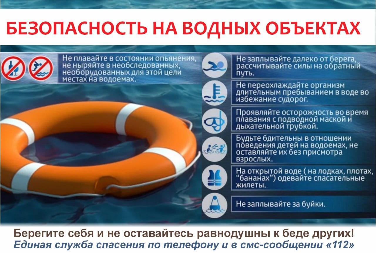 Безопасность на воде.