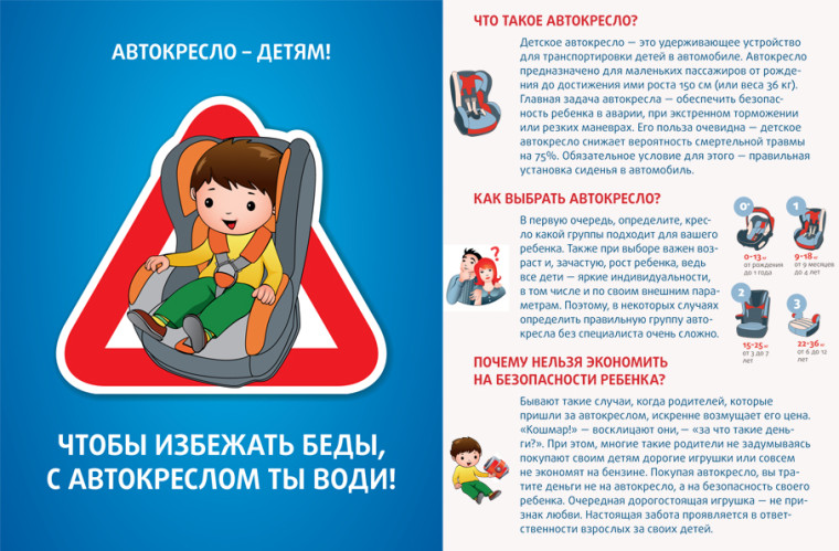 Памятка для родителей- водителей «Правила перевозки детей в автомобиле». Памятка для родителей- водителей «Правила перевозки детей в автомобиле».
