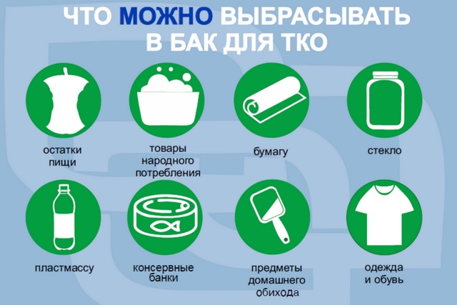 Внимание жителям! Важное о твёрдых коммунальных отходах!. Внимание жителям! Важное о твёрдых коммунальных отходах!.