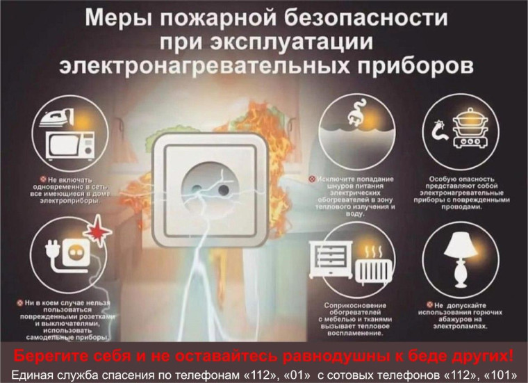 ПРАВИЛА ЭКСПЛУАТАЦИИ ЭЛЕКТРОПРИБОРОВ . ПРАВИЛА ЭКСПЛУАТАЦИИ ЭЛЕКТРОПРИБОРОВ .