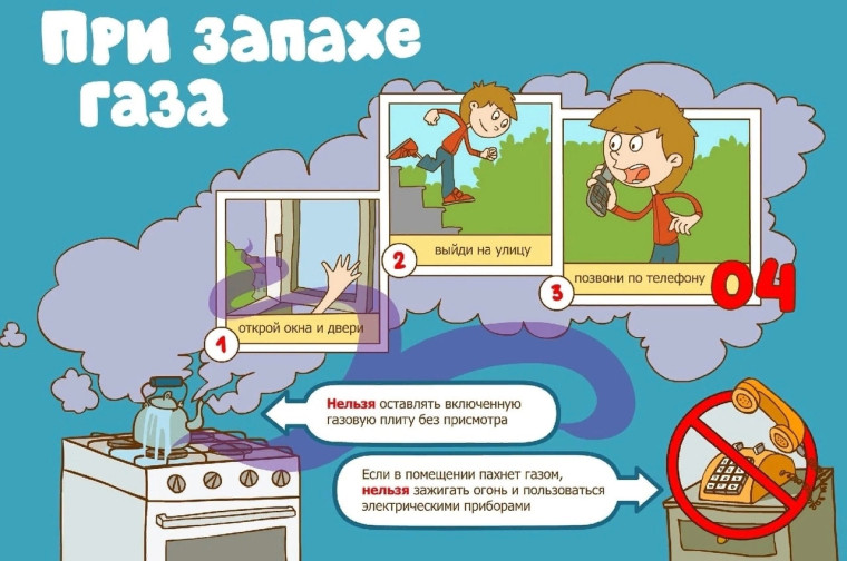 В последнее время участились случаи отравления граждан угарным газом. В последнее время участились случаи отравления граждан угарным газом.
