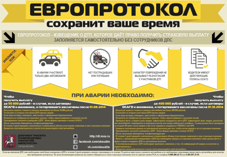 Имеет значение каждая галочка: как оформить европротокол, чтобы не отказали в страховой выплате?. Имеет значение каждая галочка: как оформить европротокол, чтобы не отказали в страховой выплате?.