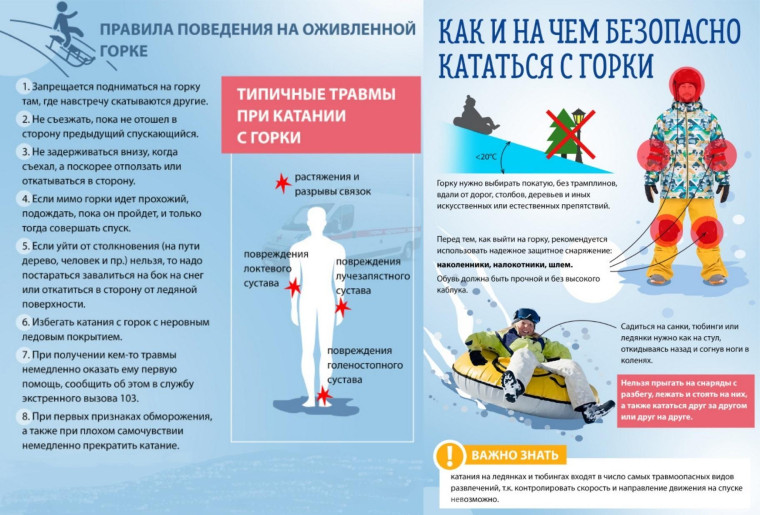 ❗Катания на ледянках и тюбингах входят в число самых травмоопасных видов развлечений, так как контролировать скорость и направление движения на спуске невозможно.. ❗Катания на ледянках и тюбингах входят в число самых травмоопасных видов развлечений, так как контролировать скорость и направление движения на спуске невозможно..