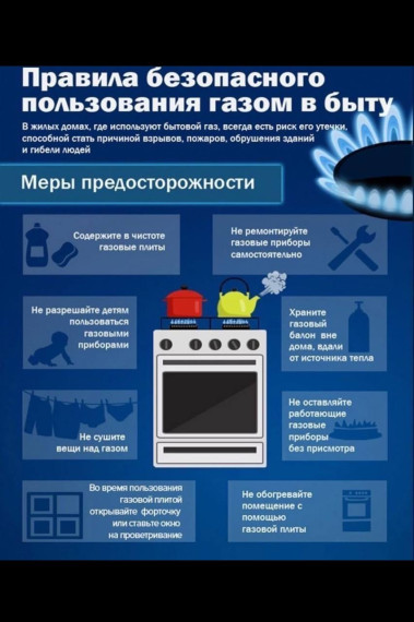 🔥Правила безопасного пользования газом в быту. 🔥Правила безопасного пользования газом в быту.