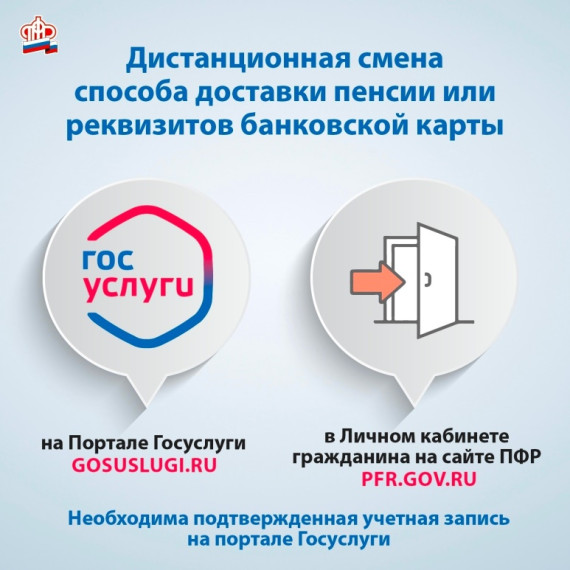 Смена банковских реквизитов для получения пенсии. Смена банковских реквизитов для получения пенсии.