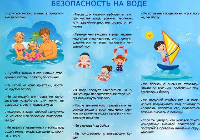 Важно соблюдать правила безопасности на воде. Важно соблюдать правила безопасности на воде.